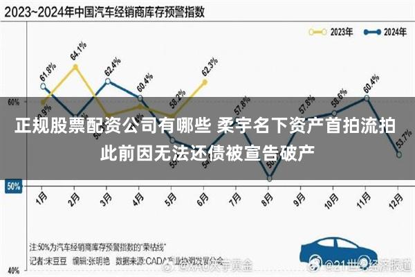 正规股票配资公司有哪些 柔宇名下资产首拍流拍 此前因无法还债被宣告破产