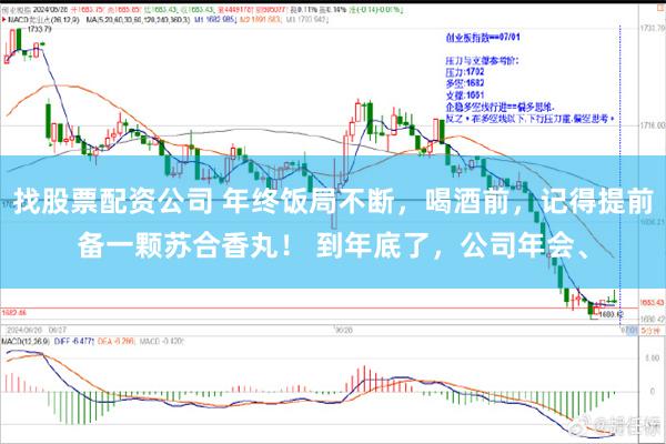 找股票配资公司 年终饭局不断，喝酒前，记得提前备一颗苏合香丸！ 到年底了，公司年会、