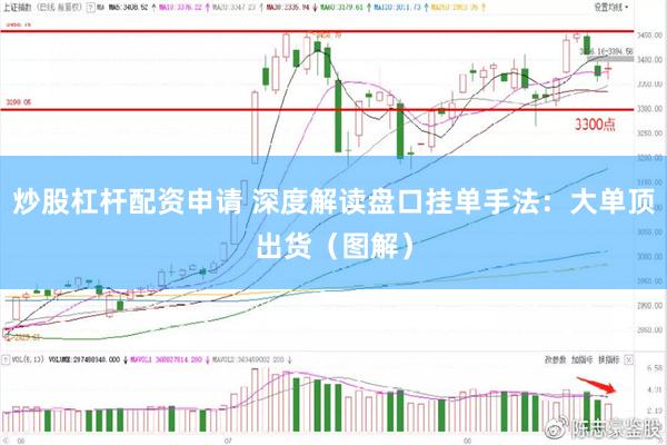 炒股杠杆配资申请 深度解读盘口挂单手法：大单顶出货（图解）