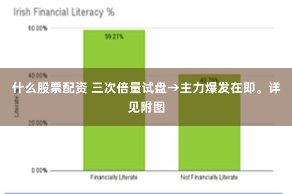 什么股票配资 三次倍量试盘→主力爆发在即。详见附图