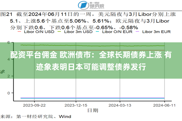 配资平台佣金 欧洲债市：全球长期债券上涨 有迹象表明日本可能调整债券发行